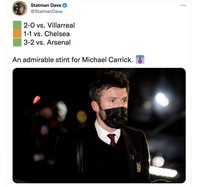 Meme Arsenal MU