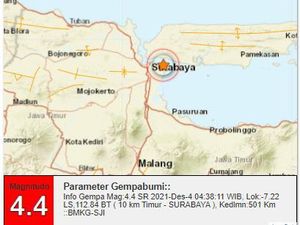 Gempa M 4.4 Guncang Surabaya