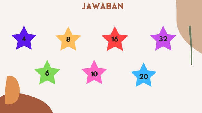 Ada dua pola. Pola deretan yang di bawah hanya jebakan, sementara pola di atas adalah angka dengan kelipatan dua.