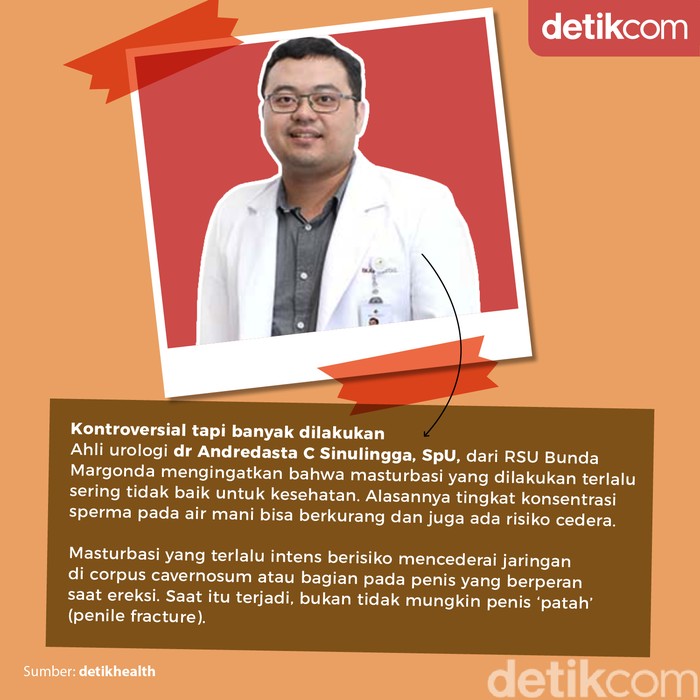 DDD Challenge di awal Desember