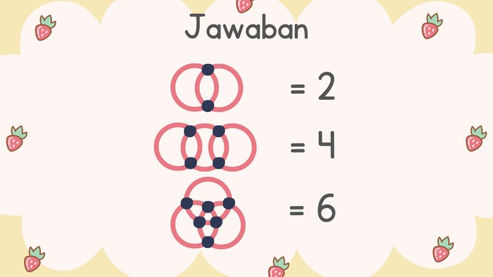 Asah otak detikHealth.