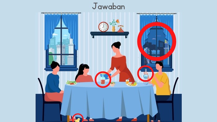 Asah otak detikHealth.