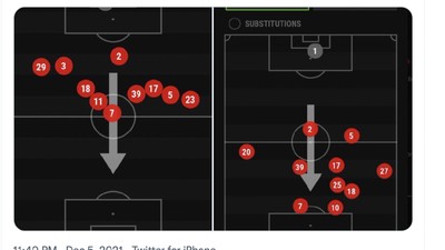 MU Menang, Netizen Ramai Bahas Gegenpressing Ala Rangnick