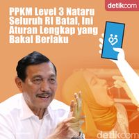 Batal PPKM Level 3 Seluruh RI, Ini Aturan Yang Berlaku