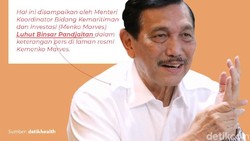Rencana penerapan PPKM Level 3 se-Indonesia saat libur Nataru dipastikan batal. Pemerintah mengumumkan aturan terbaru yang akan diberlakukan.