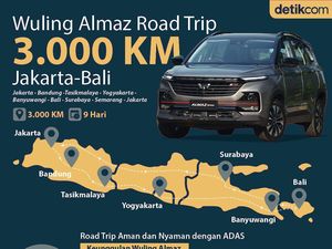 Road Trip 3.000 Km Jakarta-Bali Bareng Wuling Almaz RS