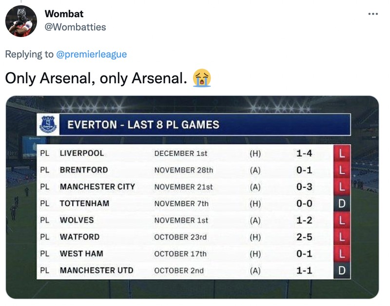 Meme Everton Arsenal