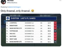 Netizen Tertawakan Arsenal Kembali ke Setting Asal