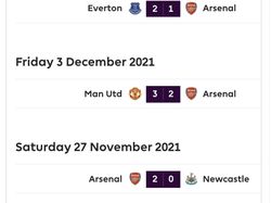 Netizen Tertawakan Arsenal Kembali ke Setting Asal