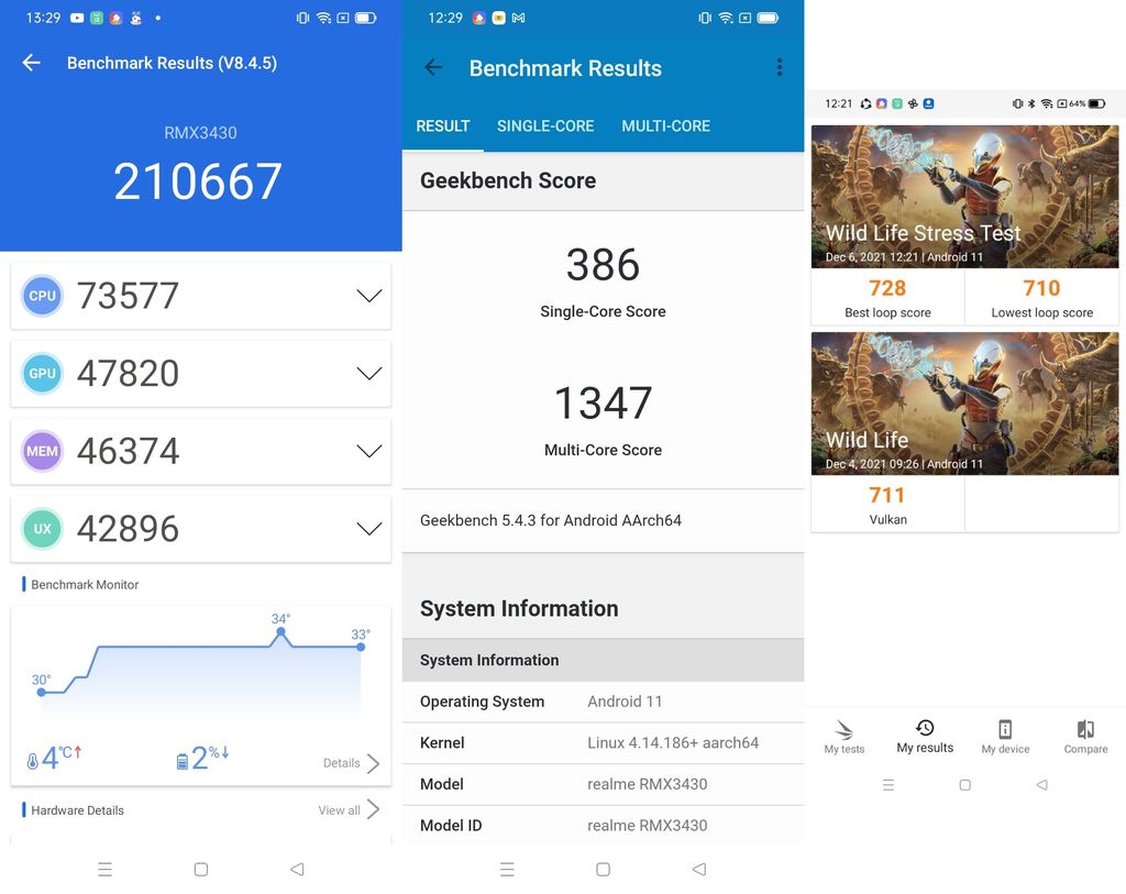 Realme Narzo 50A Realme Narzo 50A
