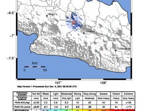 Gempa M 3,4 Guncang Kabupaten Purwakarta