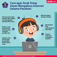 6 Cara Jaga Anak Lebih Aman Berinternet Di Masa Pandemi