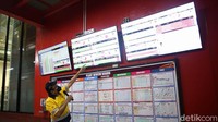 Sebanyak 30 persen total lini produksi di Indonesia ada difasilitas ini.
