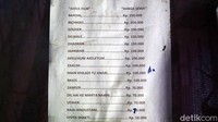 Harga sewa film 35 mm bervariasi ada mulai Rp 80.000 hingga Rp 200.000 yang termahal adalah koleksi film India. Bagi penikmati film jadul banyaknya koleksi film 35 mm milik Nur Iyan seakan melihat harta karun tak ternilai. 
