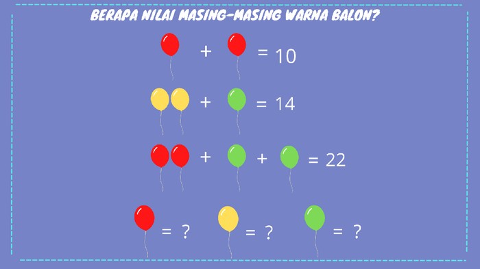 Asah otak detikHealth