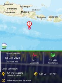 Gempa M 5,3 Guncang Jember Tak Berpotensi Tsunami