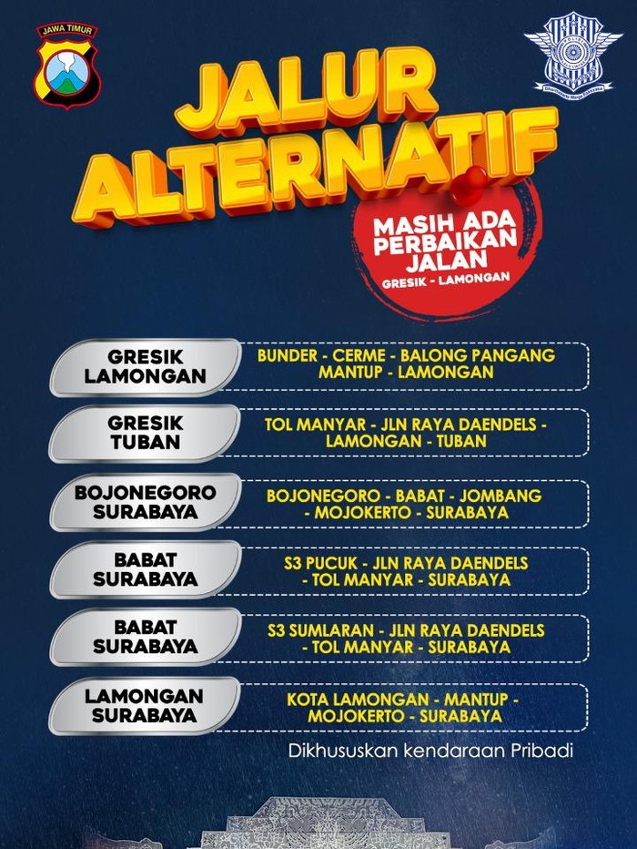 Jalur Alternatif Jika Terjebak Macet di Jalan Poros Nasional Lamongan