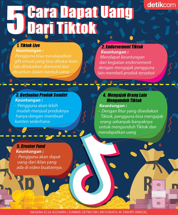 TikTok TikTok