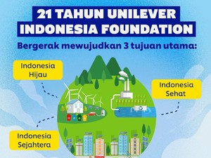 Sederet Capaian Unilever Indonesia Foundation 21 Tahun di Indonesia