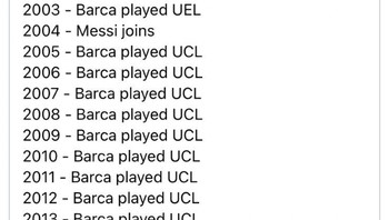 Kok, Barcelona menghilang ya di babak 16 besar ini? (Foto: Twitter)