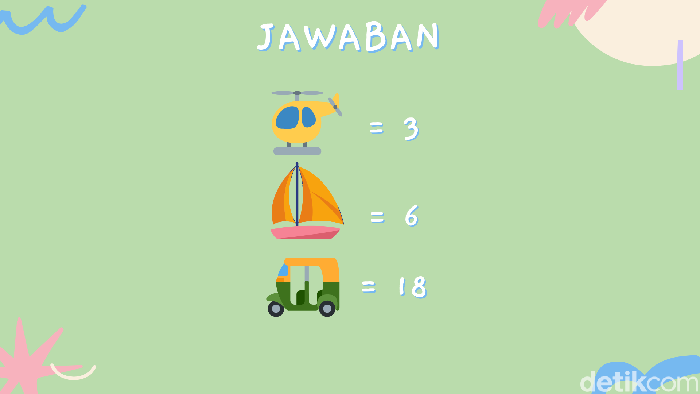 Refreshing Otak Pakai Teka Teki Penambah Iq Bikin Pikiran Makin Tajam