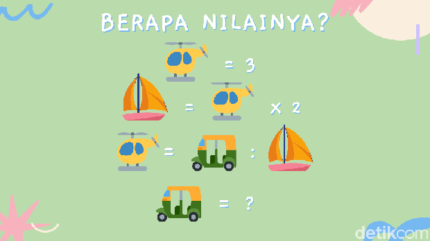 Refreshing Otak Pakai Teka-teki Penambah IQ, Bikin Pikiran Makin Tajam