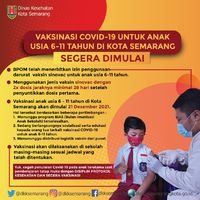 Vaksinasi Anak 6-11 Tahun Semarang Baru Dimulai 21 Desember, Ini Sebabnya