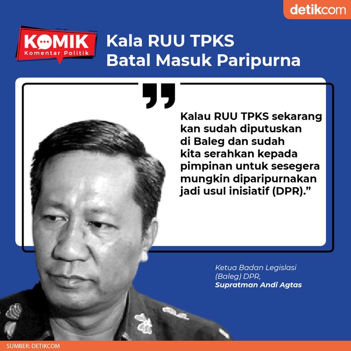 Kala RUU TPKS Batal Masuk Paripurna (Tim Infografis detikcom)
