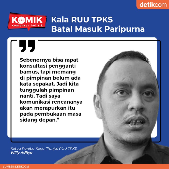 Kala RUU TPKS Batal Masuk Paripurna (Tim Infografis detikcom)