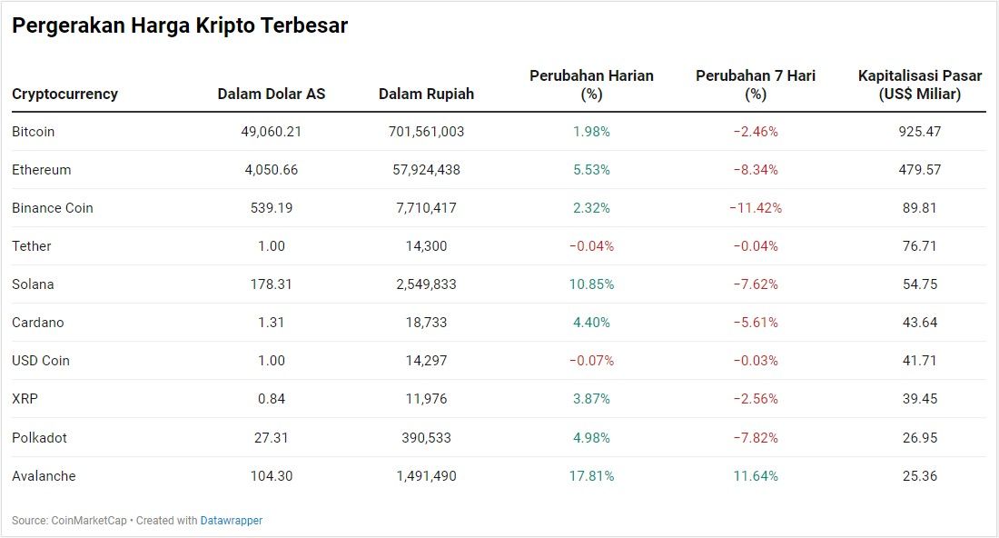 Kripto