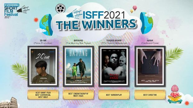 Indodax Short Film Festival 2021 (ISFF)