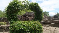 Kendati demikian, pengunjung di Candi Risan terbilang sedikit, bahkan sepi. Padahal, kawasan Candi tersebut terbilang bersih dan terawat. Sedangkan untuk masuk ke Candi iti tidak dikenakan biaya, pengunjung hanya perlu membayar parkir Rp 1.000.