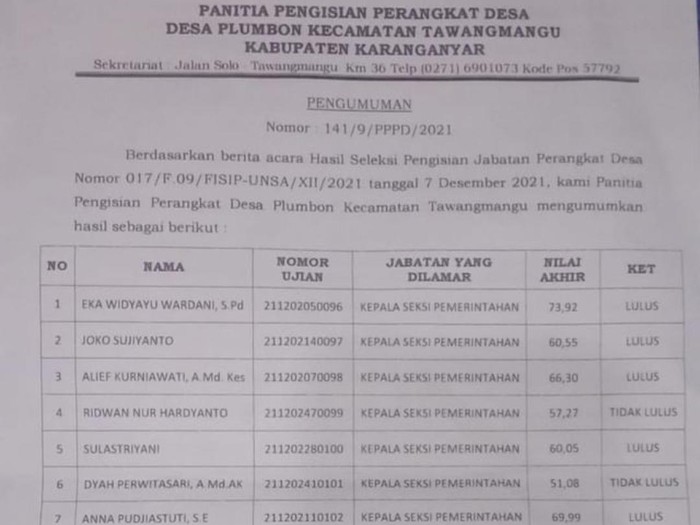 Surat terbuka peserta seleksi perangkat desa dengan nilai tertinggi yang kalah dengan anak kades, Karanganyar.