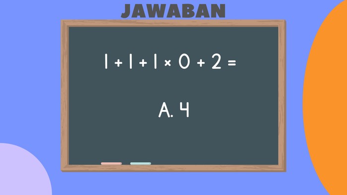 Tes asah otak detikHealth.