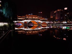 Pesona Chengdu, Kota Paling Bahagia di China