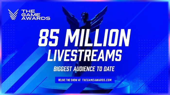 The Game Awards 2021 Sukses Besar, Memiliki Penonton Terbanyak Saat Ini