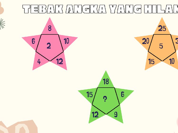 Tebak-tebakan Buat Orang Ber-IQ Tinggi, Kesusahan Berarti Perlu Asah Otak