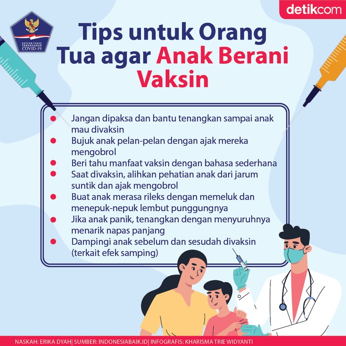 Infografis BNPB