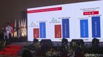 Meski Pandemi, Tahun Ini PMI DKI Dapat Dana 31 M