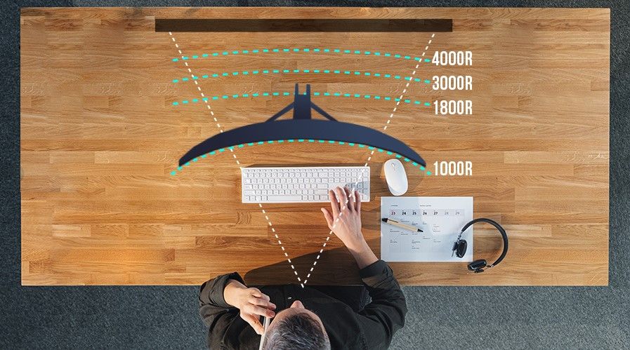 Monitor Curved