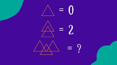 Butuh Berapa Lama Kamu Jawab Teka-teki Ini? Kurang dari 5 Menit Berarti Genius