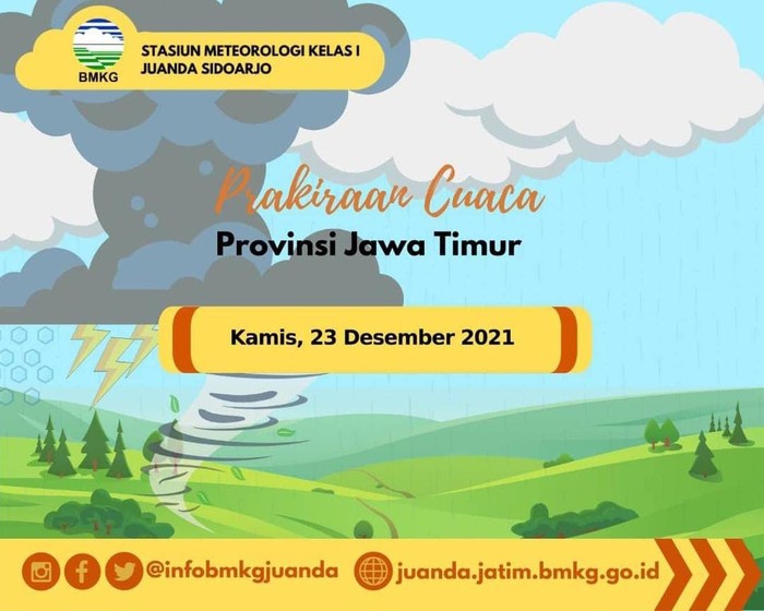 Cuaca Jatim Hari Ini, Hujan Guyur Malang Raya pada Siang
