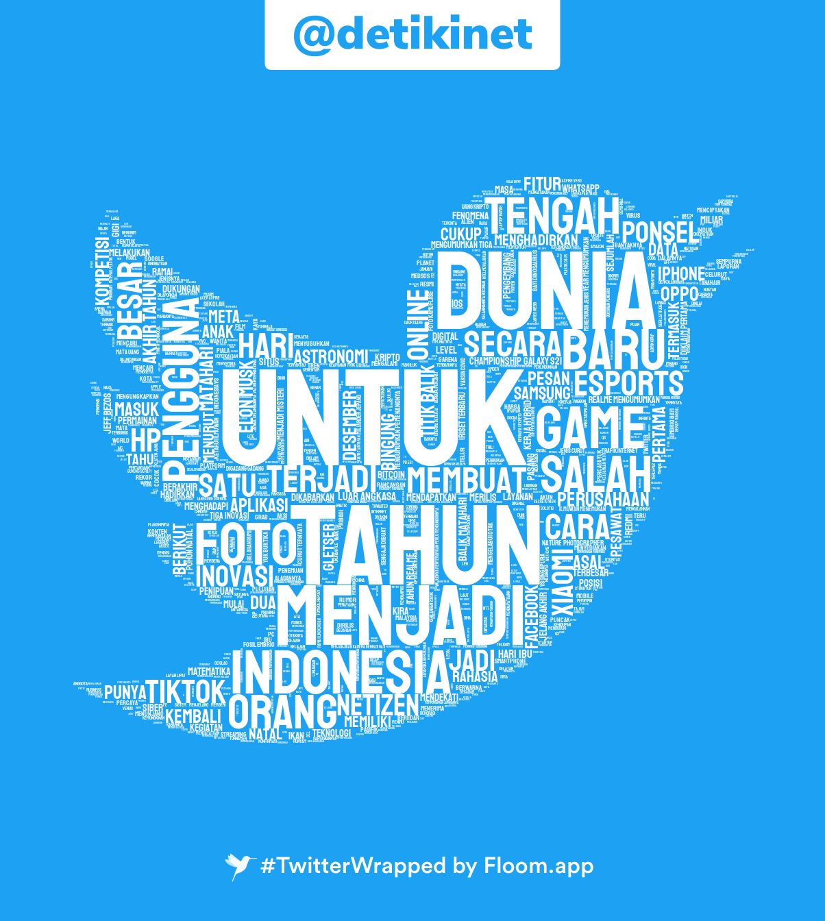 Tampilan word cloud #TwitterWrapped