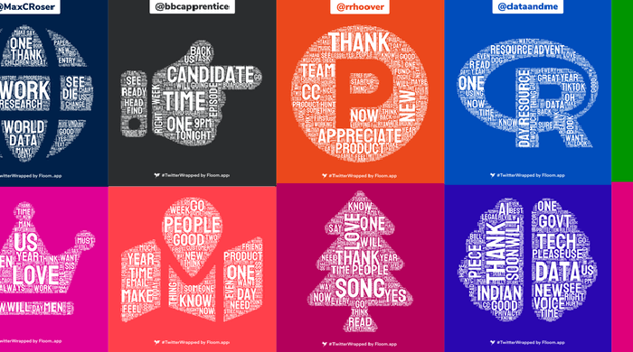 Contoh Twitter Wrapped.