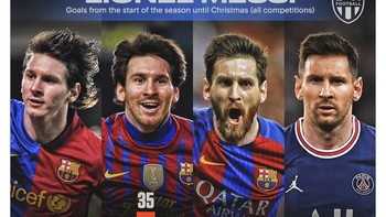 Jumlah gol masih menurun drastis sejak pindah dari Barcelona ke PSG. Untuk musim 2021-2022 saja, ia baru saja menjebolkan gawang enam kali. Foto: Twitter