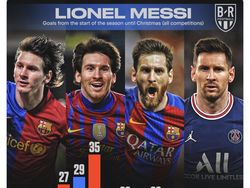 Meme Lionel Messi Melempem di Liga Prancis