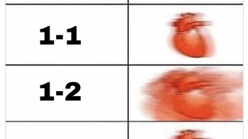 Bagaimana tidak, unggul 1-0, Timnas Indonesia malah ketinggalan jadi 1-2 dengan lawan 9 orang pemain Singapura. Walau akhirnya menang skor akhir 4-2. Foto: Twitter