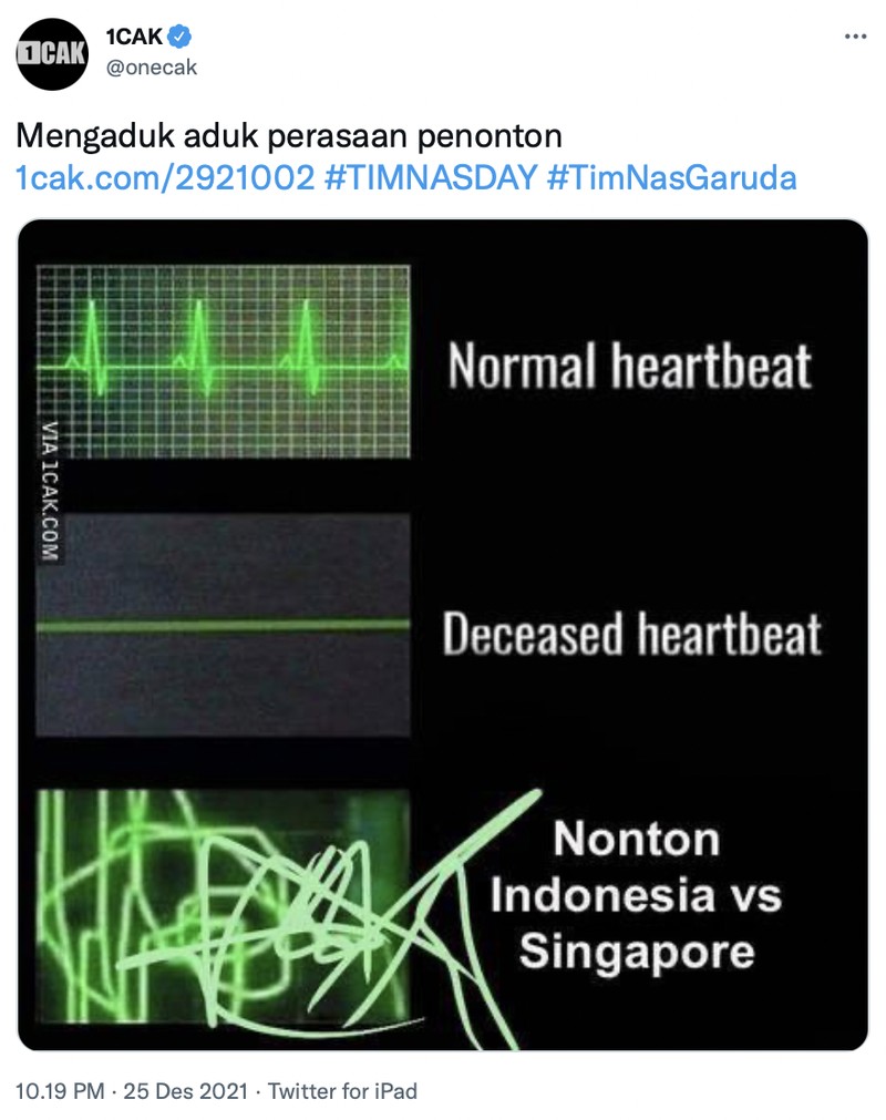 Meme Indonesia vs Singapura di Piala AFF 2020