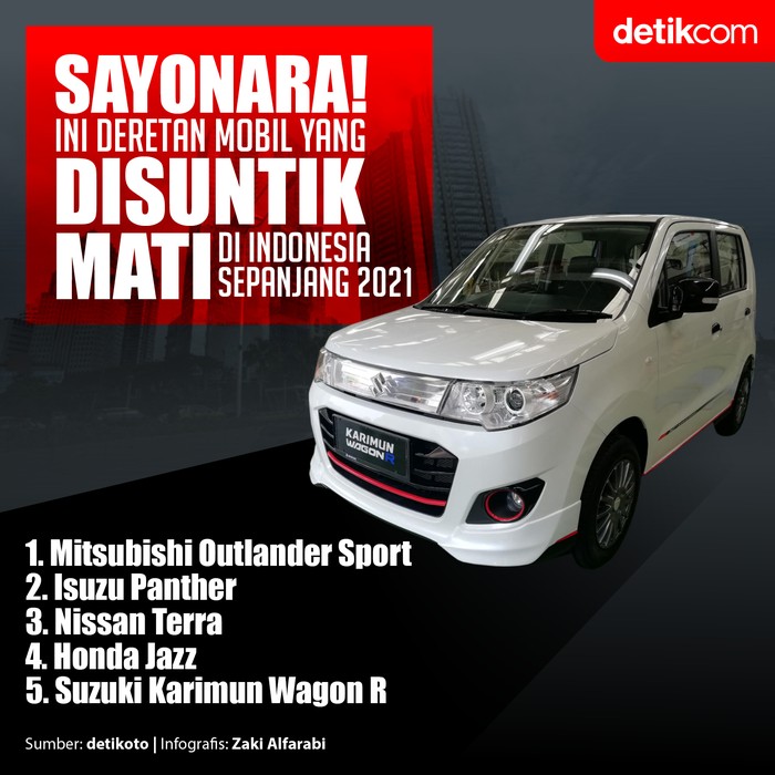 Infografis Mobil disuntik mati di Indonesia Infografis Mobil disuntik mati di Indonesia