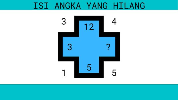Asah otak detikHealth.